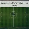 Pronóstico: Žalgiris vs Panevėžys – 16 de junio de 2026
