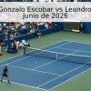 Pronóstico: Gonzalo Escobar vs Leandro Riedi – 9 de junio de 2026
